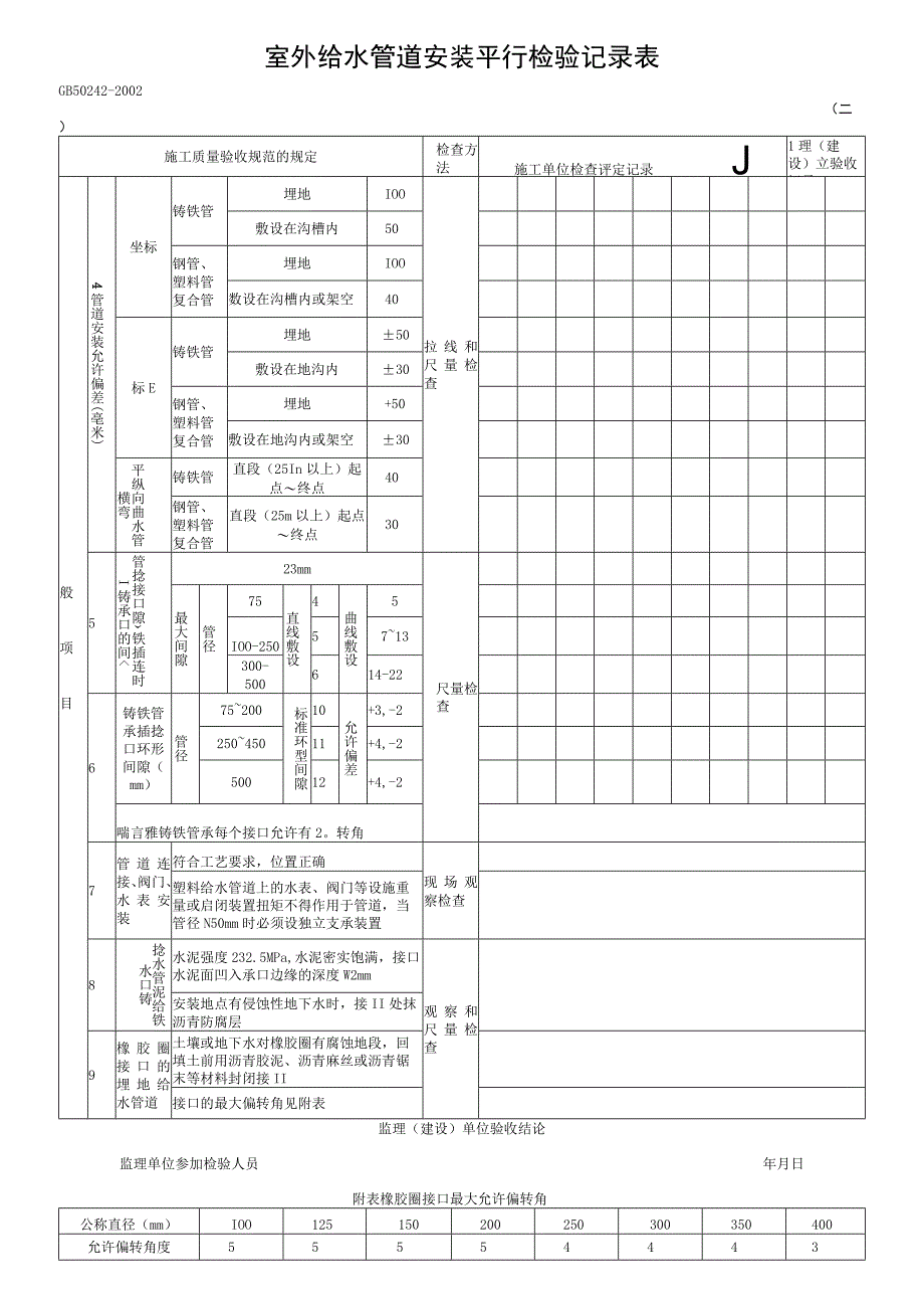 室外排水管道安装平行检验记录表2.docx_第1页