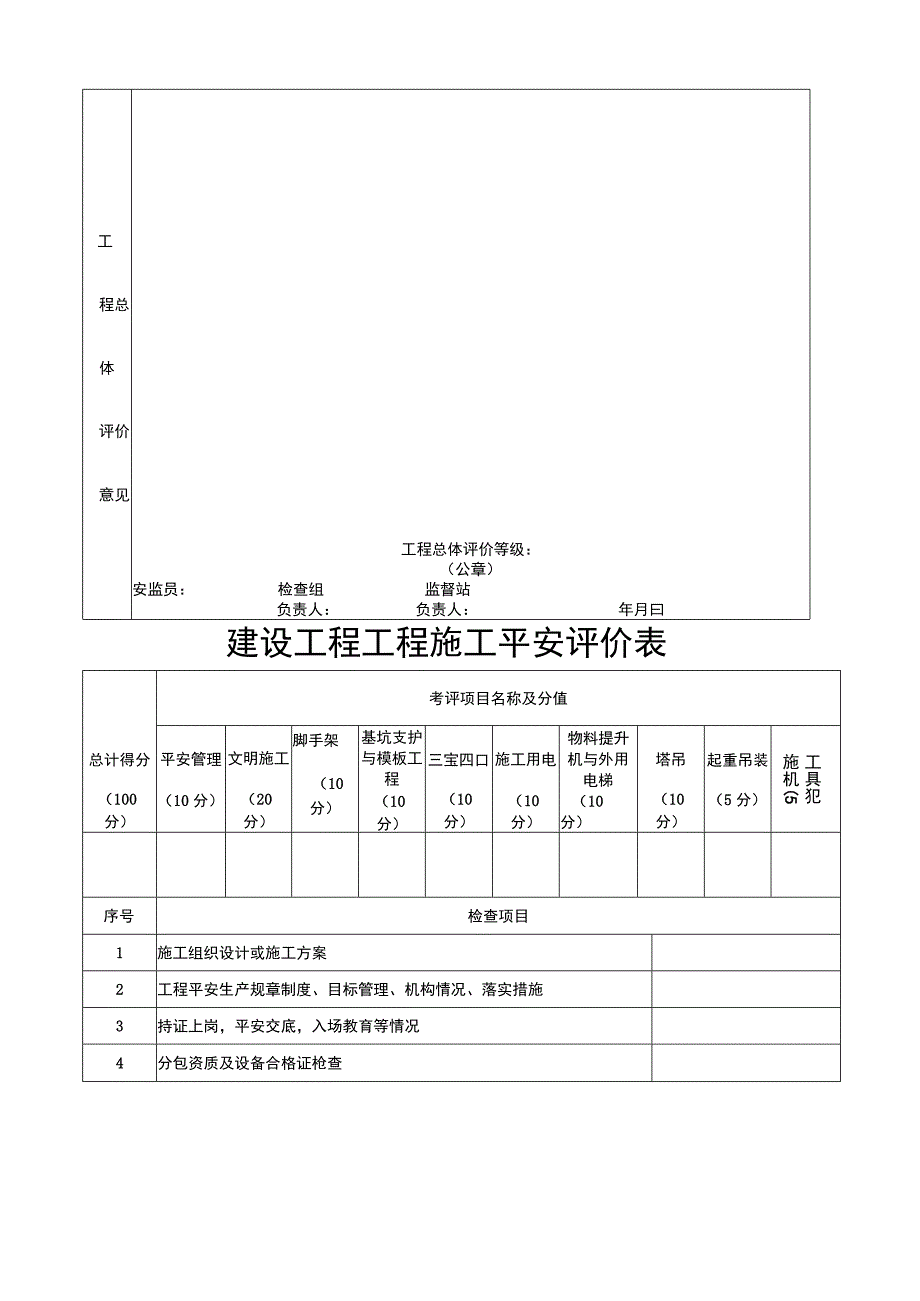 四川省住房和城乡建设厅建设工程项目施工安全评价书及建设工程项目施工安全评价表.docx_第3页