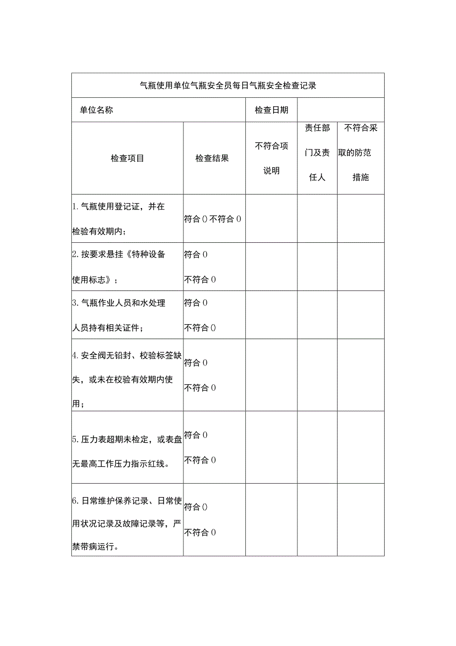 加氢站相关检查.docx_第3页