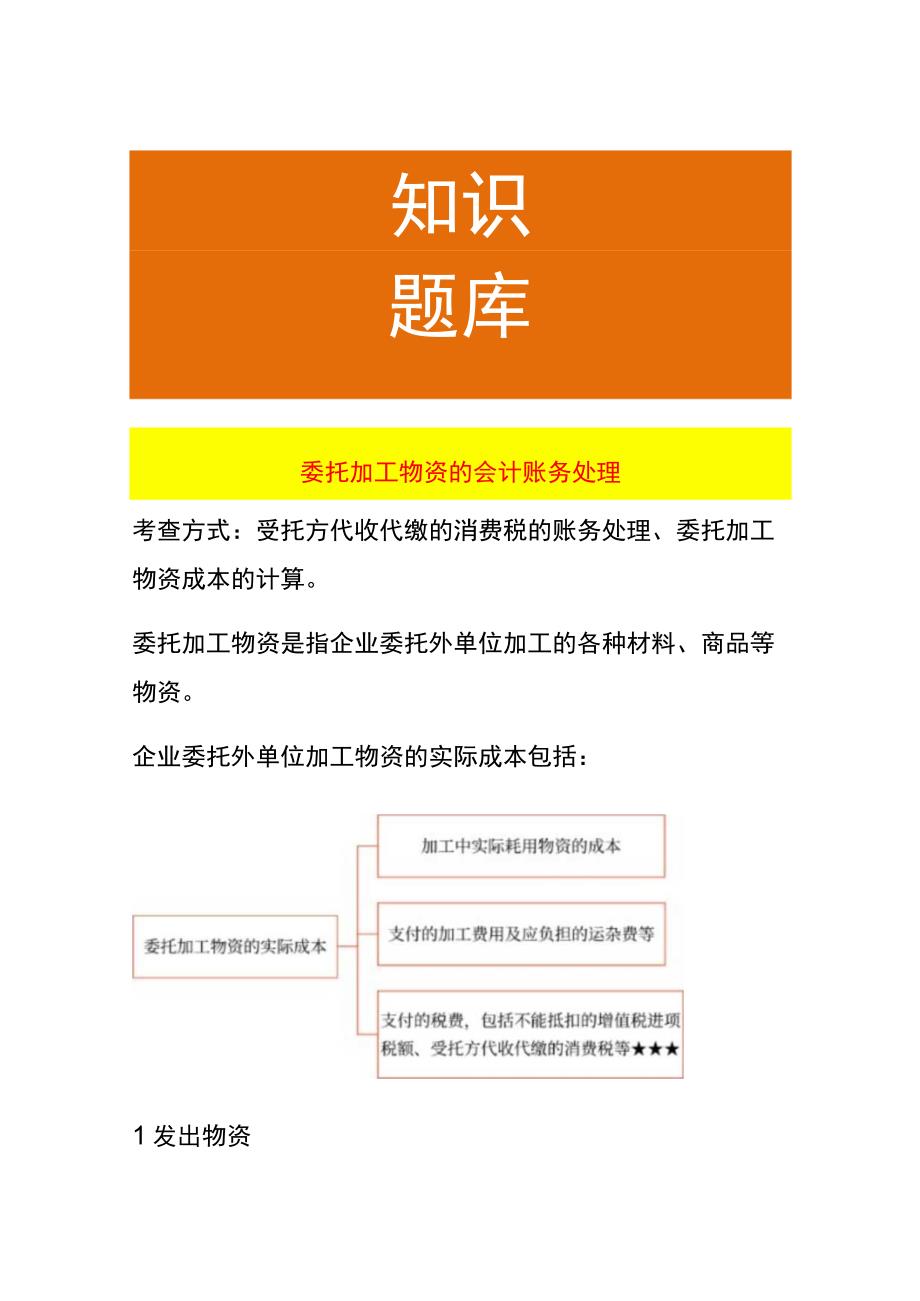 委托加工物资的会计账务处理.docx_第1页