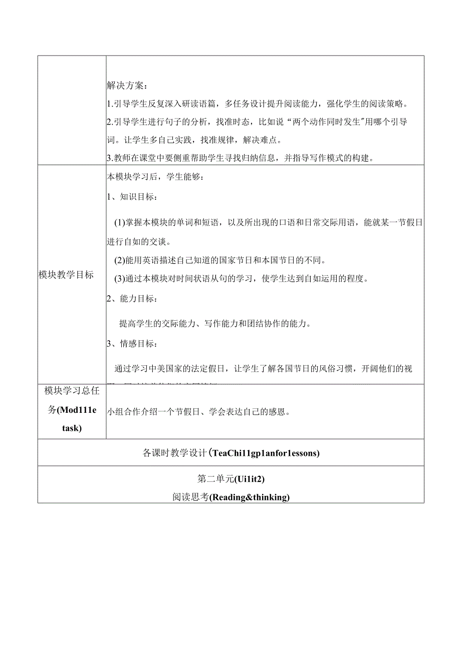 外研版九年级上册Module 2 Public holidays Unit 2单元整体教学设计.docx_第3页