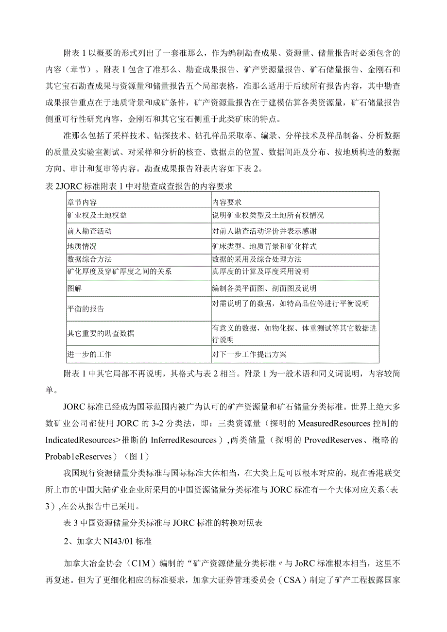 固体矿产勘查规范简介及普查、详查工作要求(蒋年生).docx_第3页