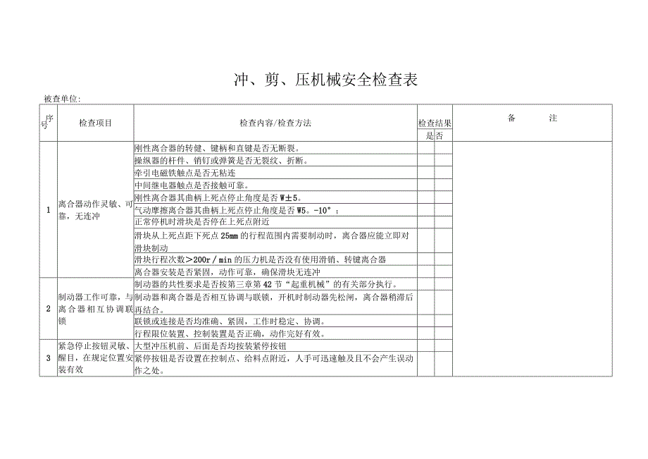 冲、剪、压机械安全检查表 (2).docx_第1页