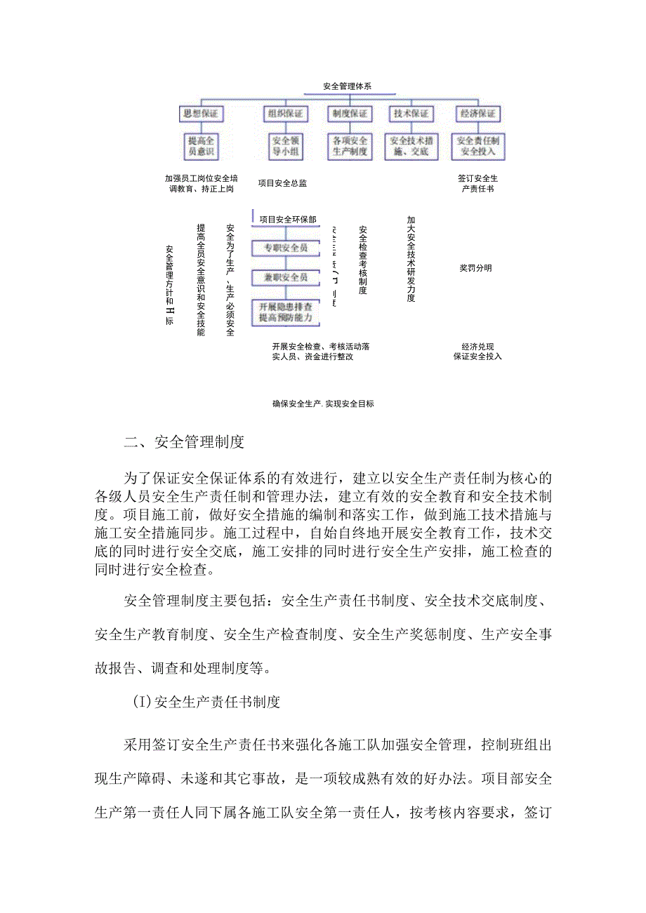 工程安全生产措施21.docx_第2页