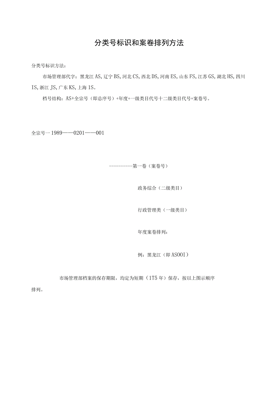 分类号标识和案卷排列方法.docx_第1页