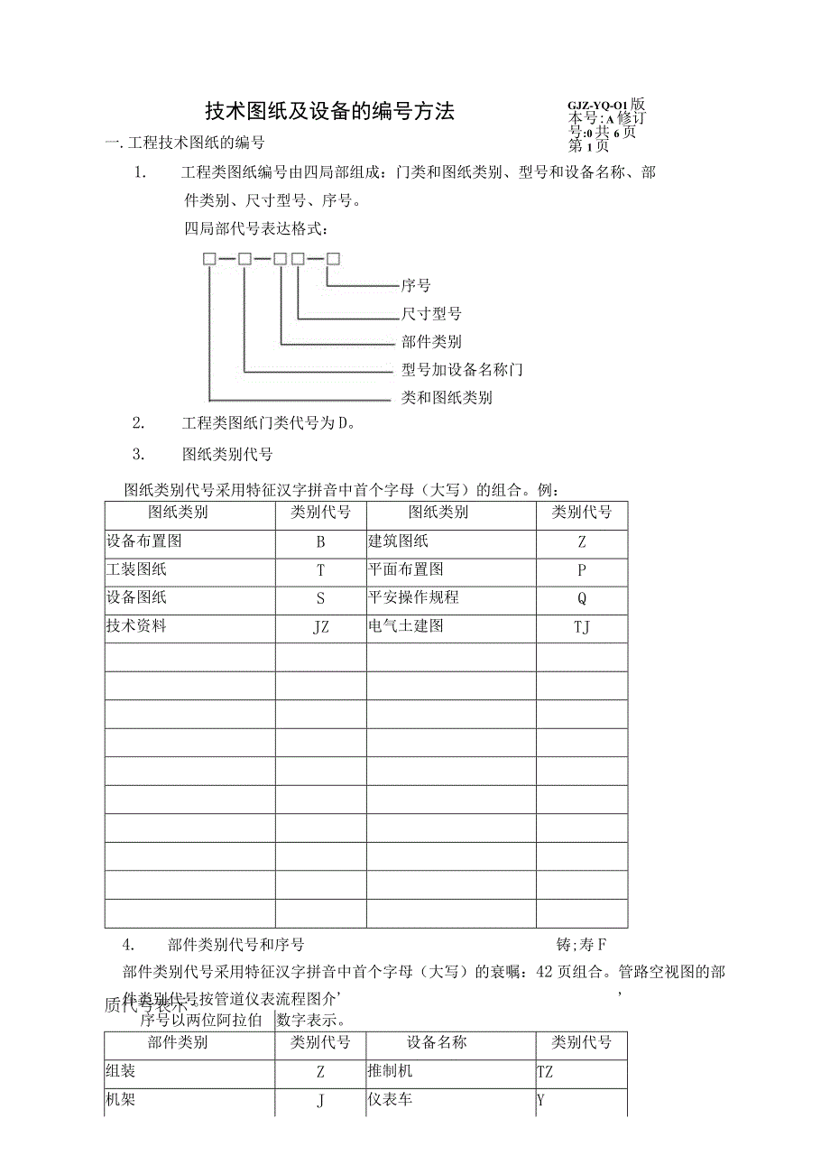 图纸及其设备编号规则.docx_第1页