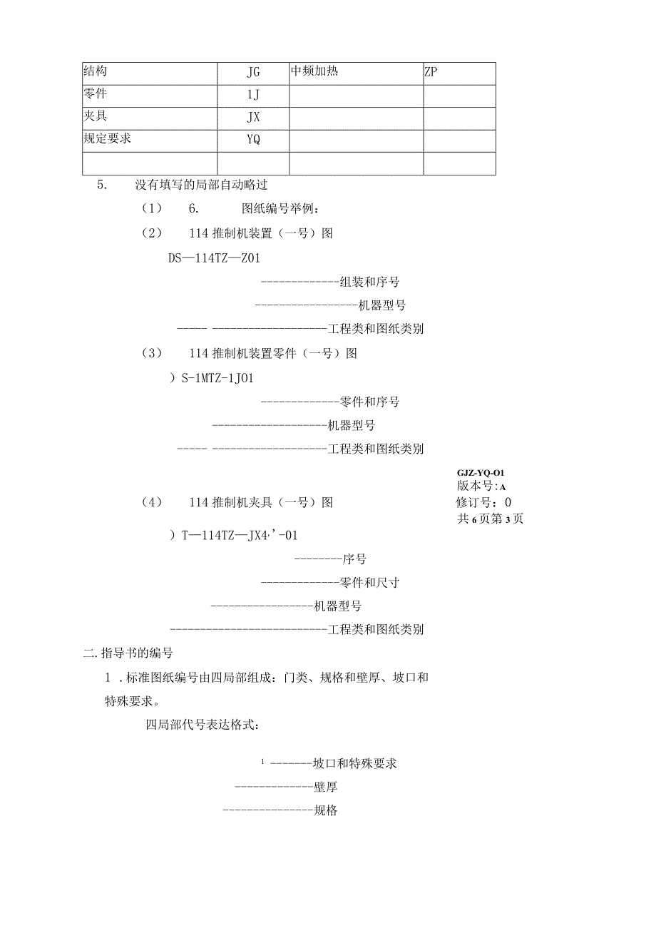 图纸及其设备编号规则.docx_第2页