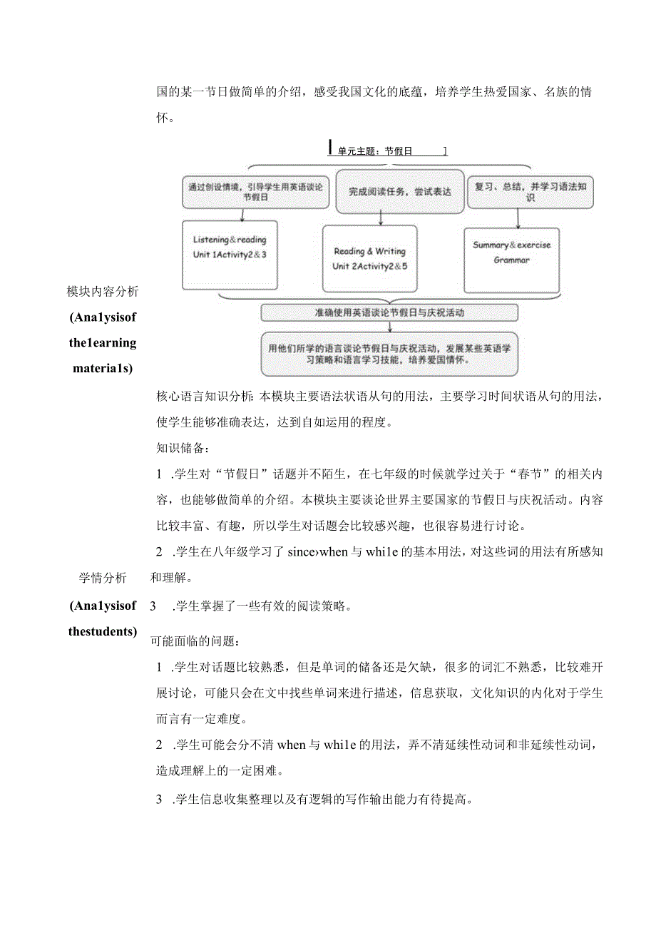 外研版九年级上册Module 2 Public holidays Unit 1单元整体教学设计.docx_第2页