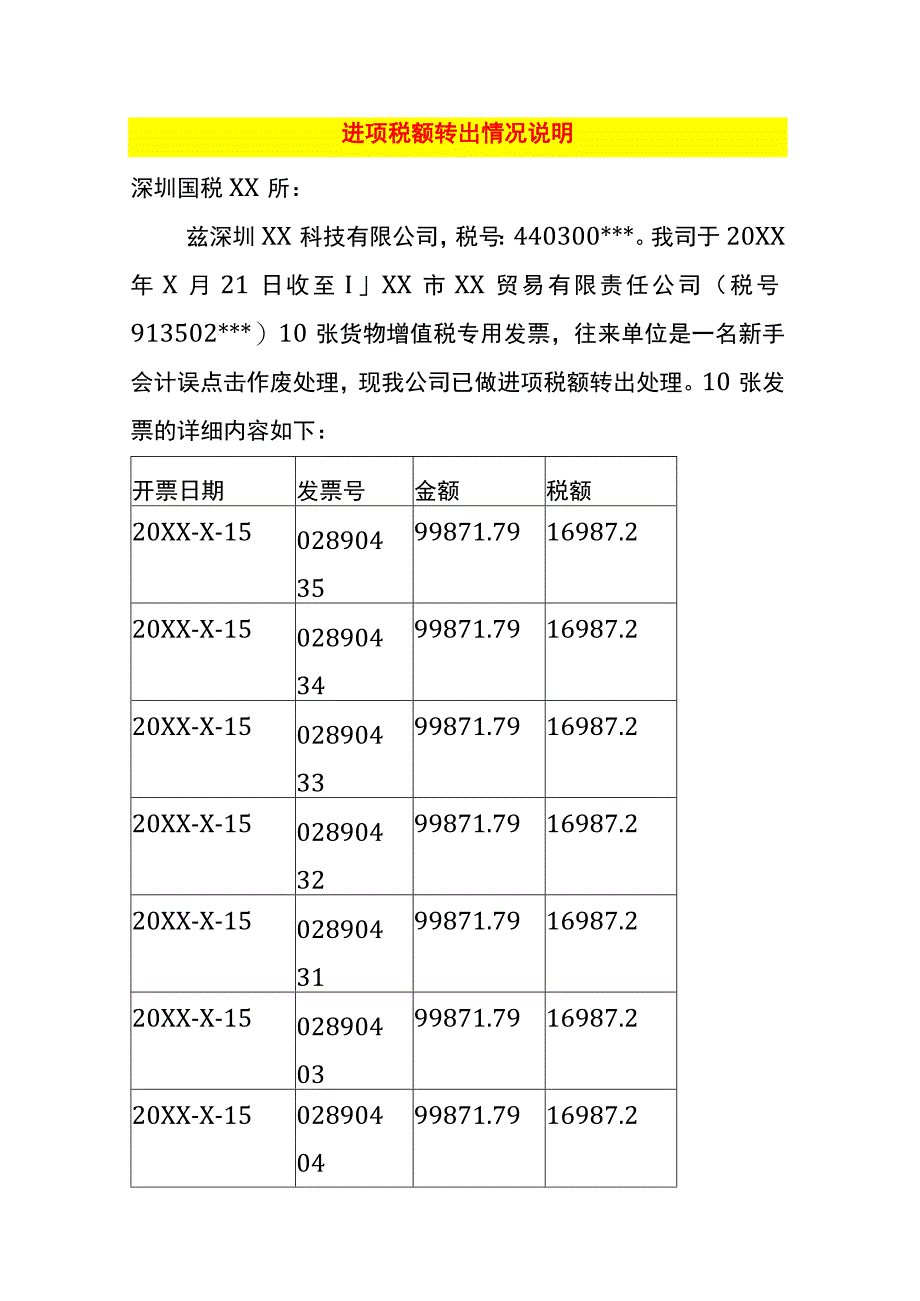 增值税进项税额转出情况说明模板(1).docx_第1页