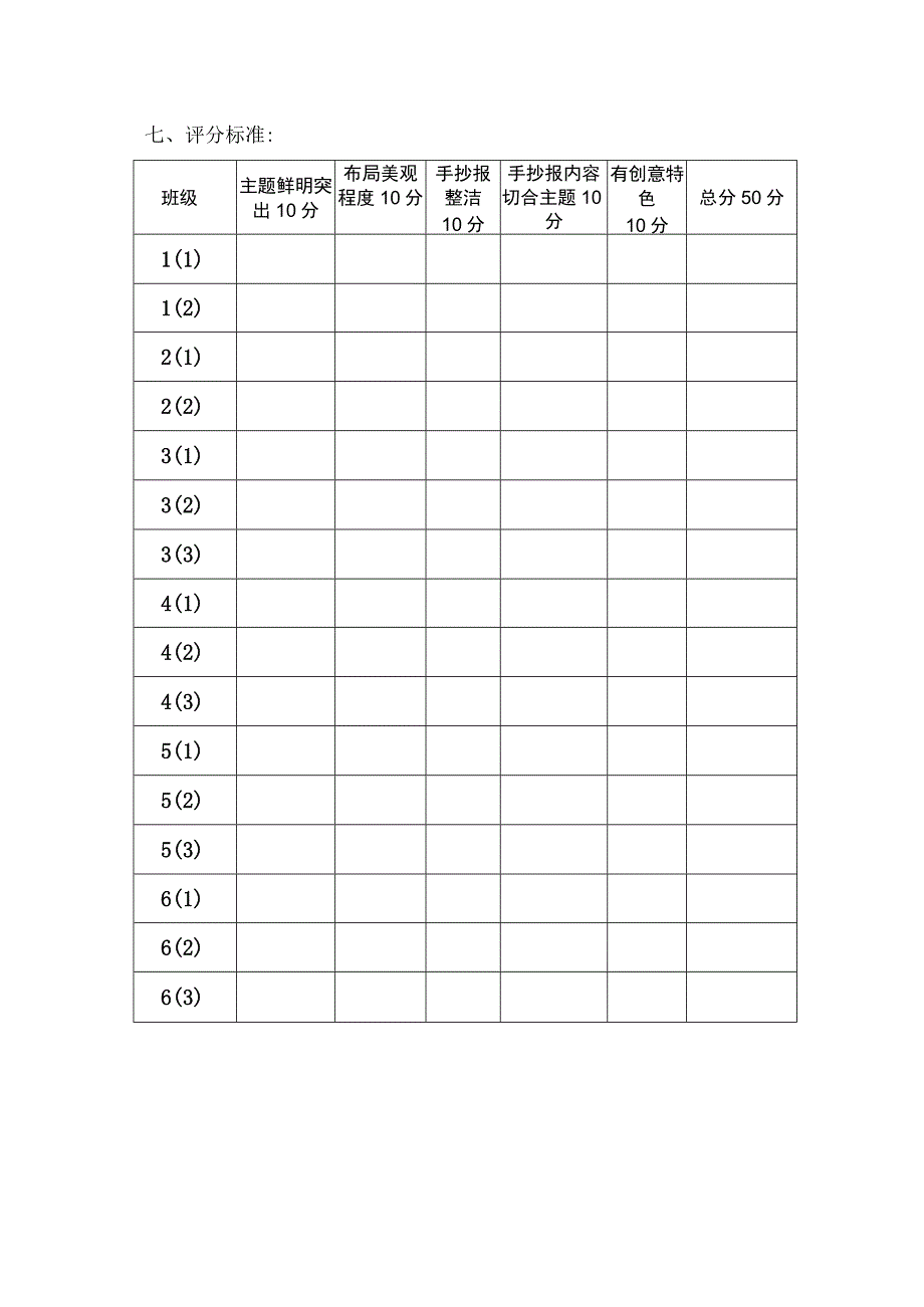 学校班级展示栏评比活动方案.docx_第2页