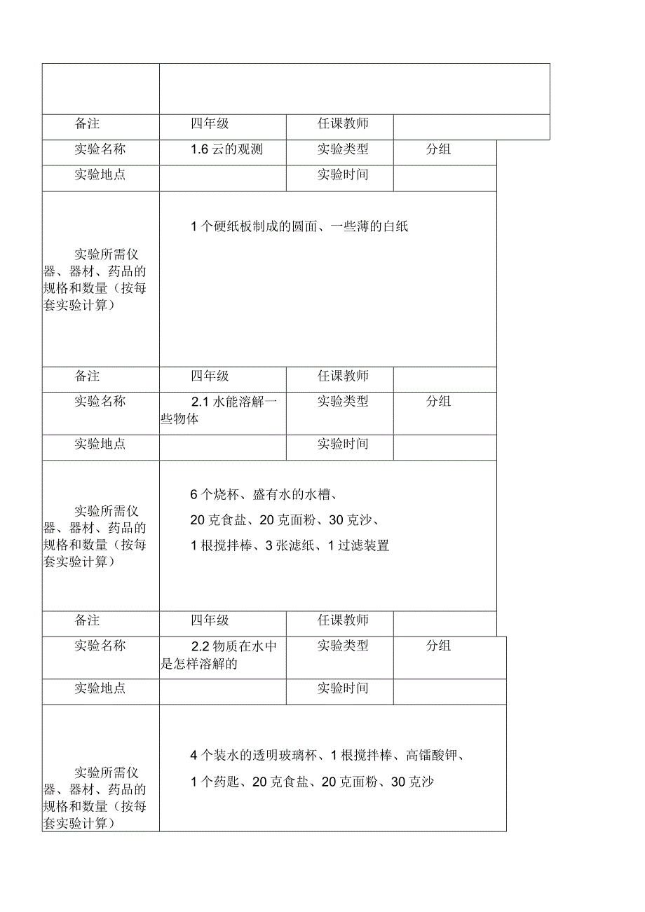 四年级上册科学实验记录单.docx_第2页