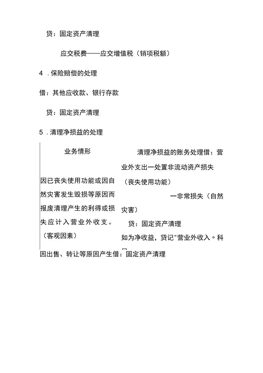 固定资产的处置会计账务处理.docx_第3页