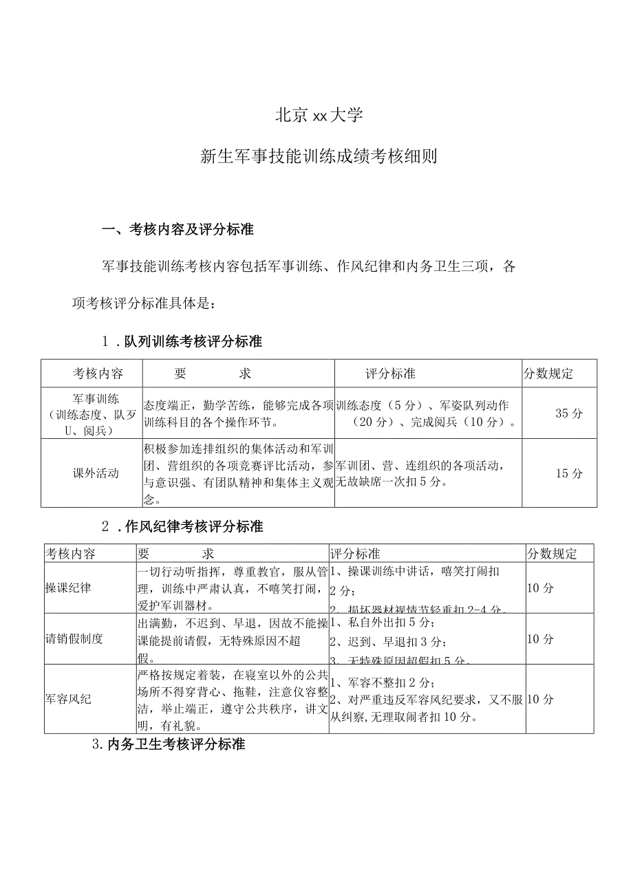 北京xx大学新生军事技能训练成绩考核细则.docx_第1页