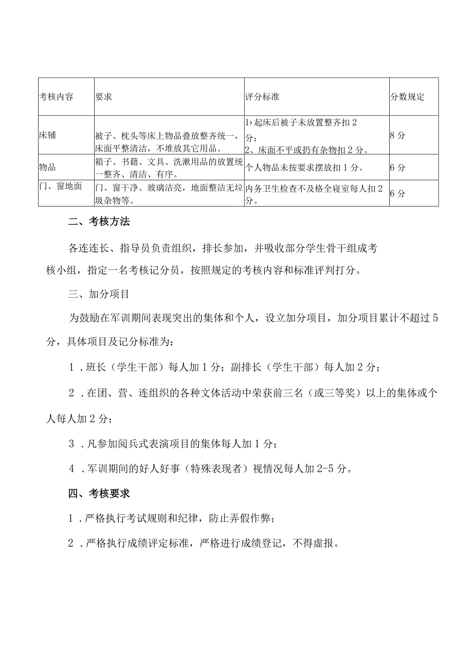 北京xx大学新生军事技能训练成绩考核细则.docx_第2页