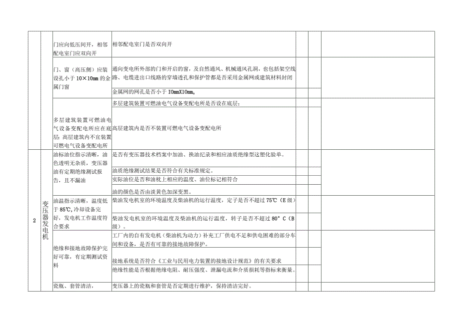 变配电系统安全检查表 (2).docx_第2页