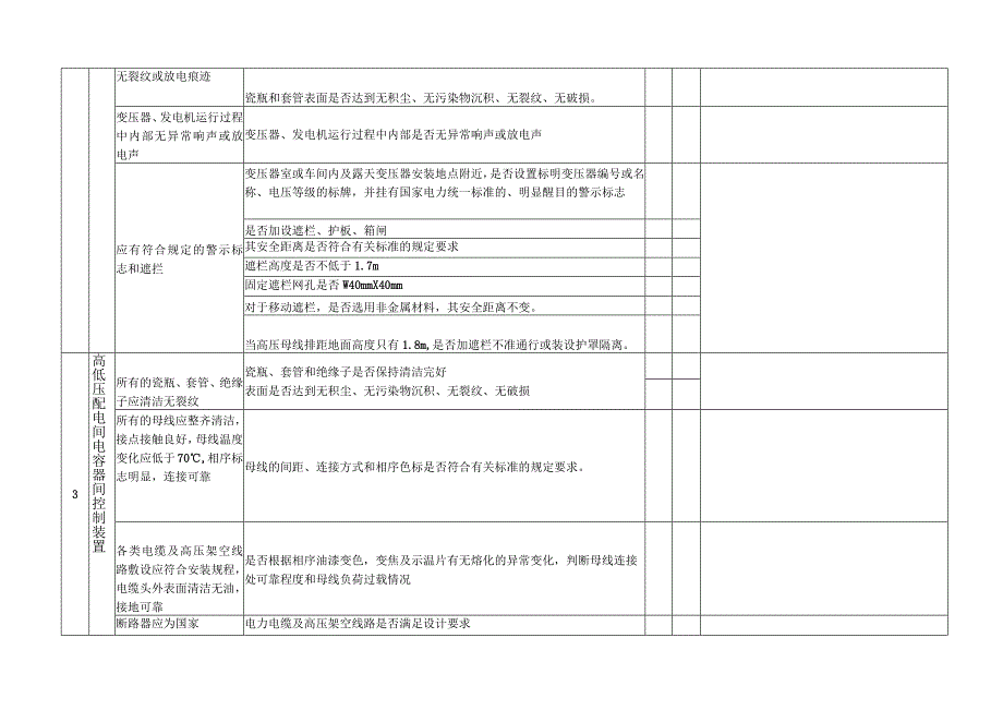 变配电系统安全检查表 (2).docx_第3页