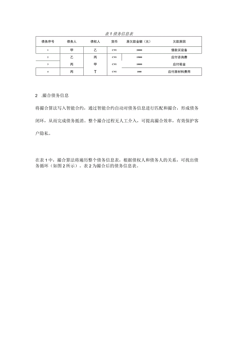 区块链技术在三角债清收领域的应用思考.docx_第3页