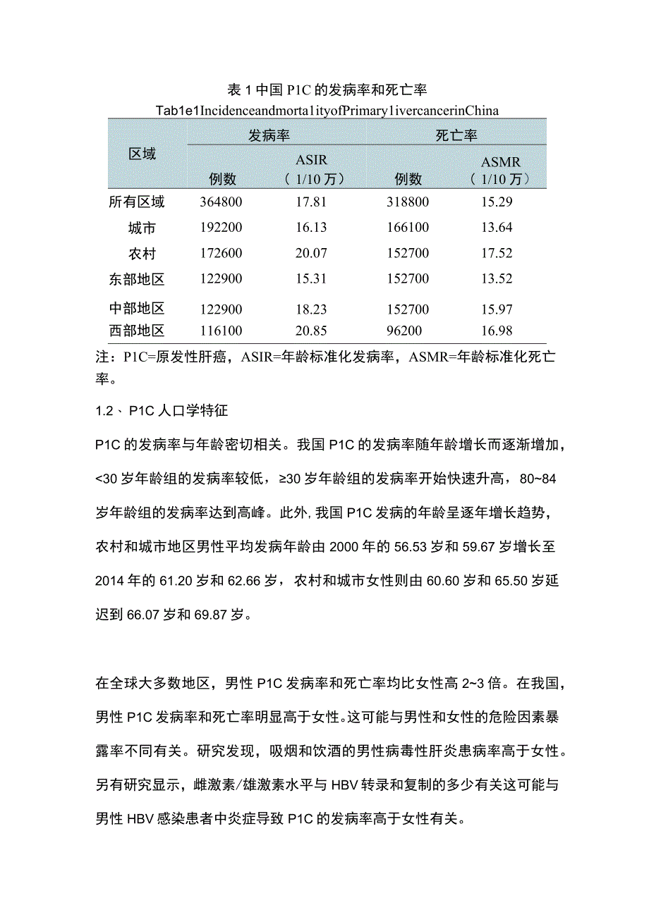 原发性肝癌的流行病学及其危险因素研究进展2023.docx_第2页