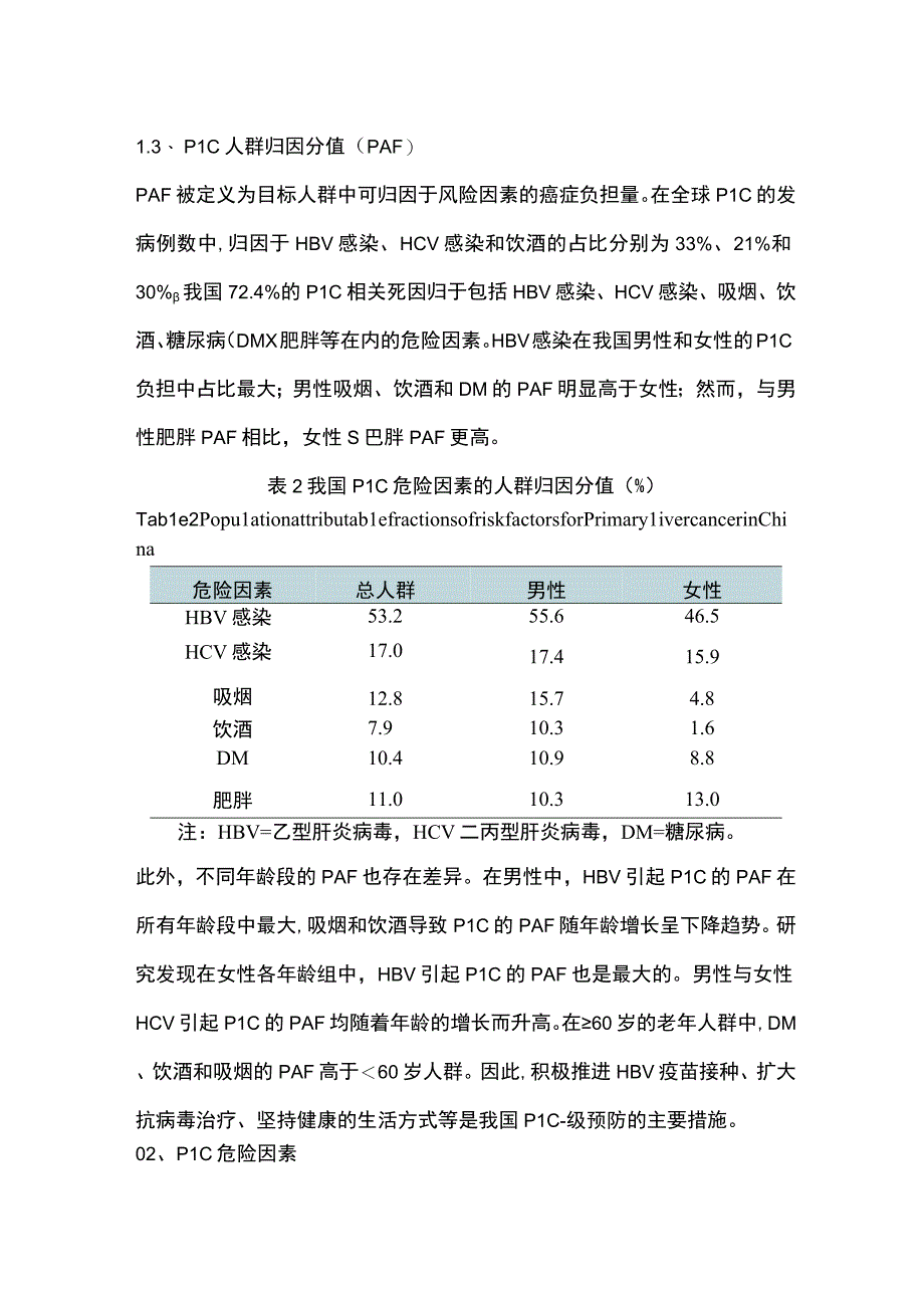 原发性肝癌的流行病学及其危险因素研究进展2023.docx_第3页