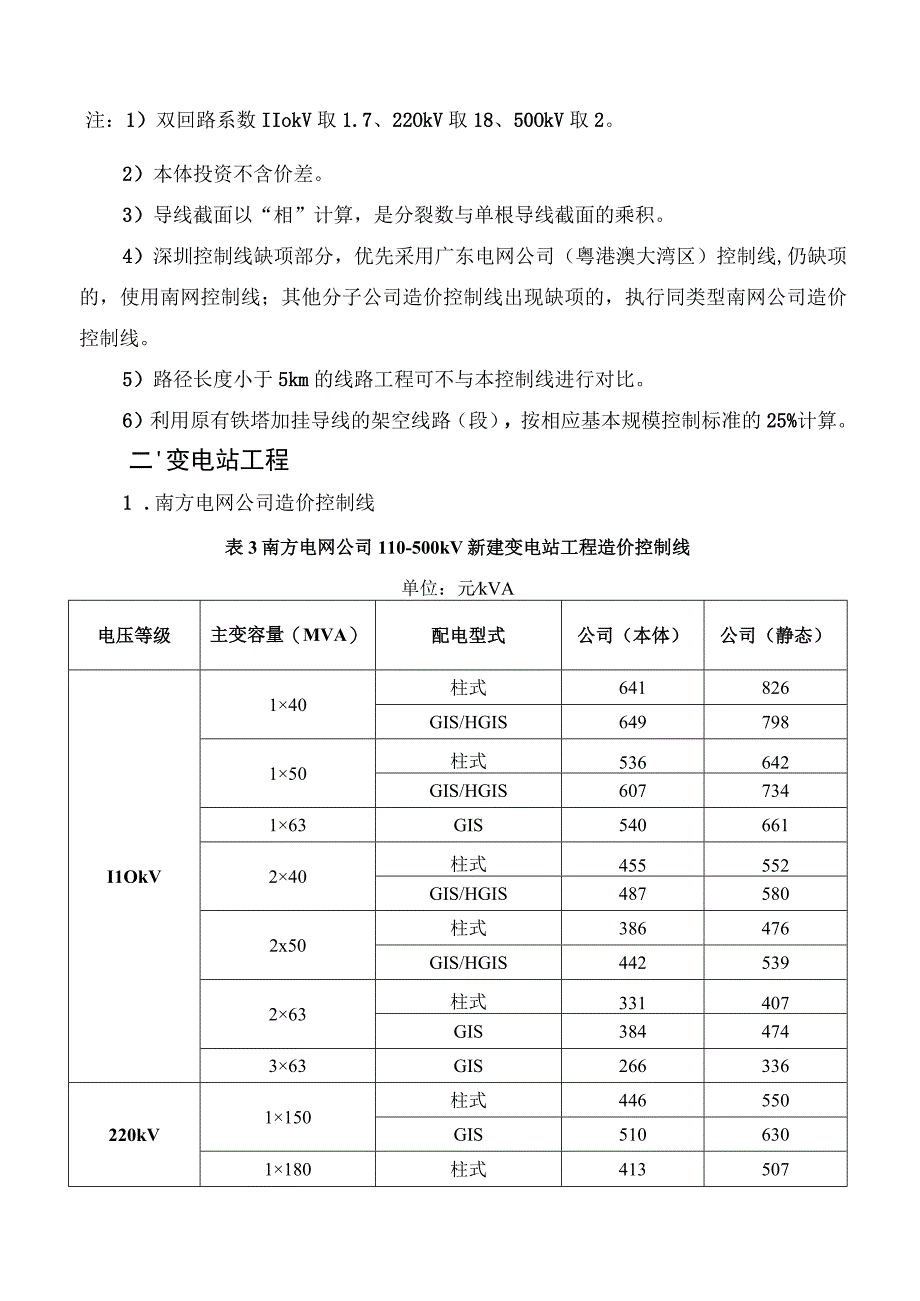 南方电网110-500千伏输变电工程造价控制线(2023年).docx_第3页