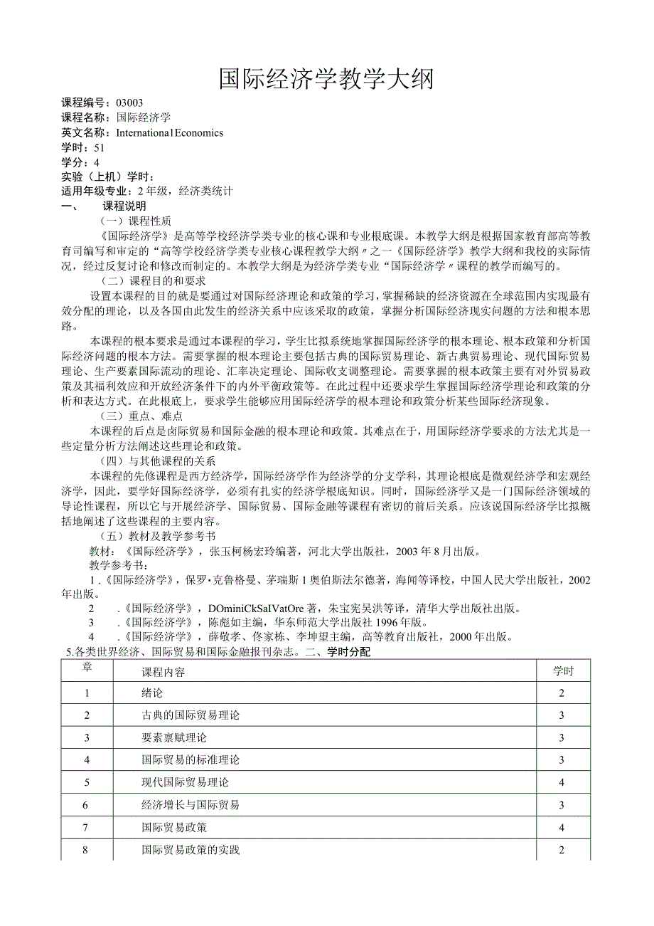 国际经济学教学大纲.docx_第1页