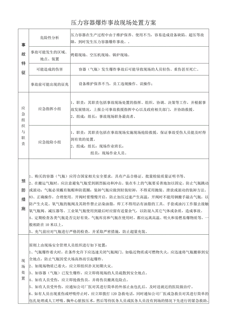 压力容器爆炸事故现场处置方案.docx_第1页