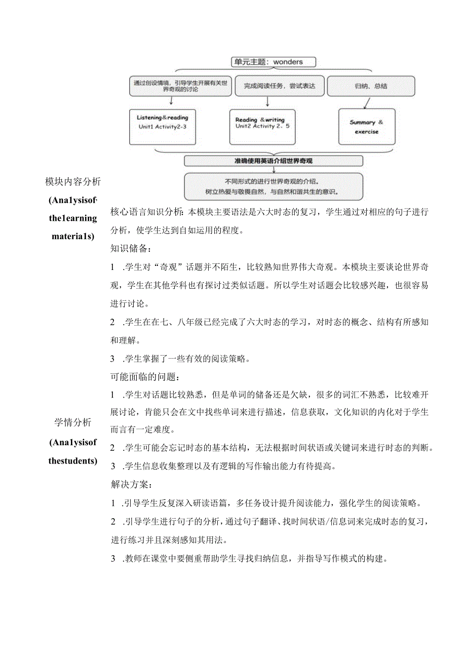 外研版九年级上册Module 1 Wonders of the world Unit 1单元整体教学设计.docx_第2页