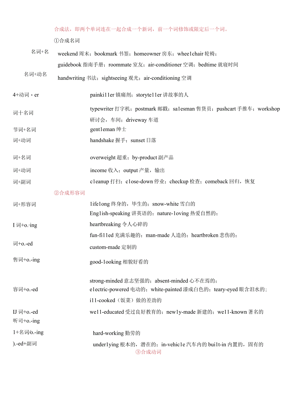 外研版新版必修一UnitTwo（ExploreEnglish）语法讲解.docx_第2页