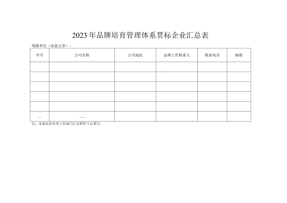 品牌培育管理体系贯标企业登记表.docx_第2页