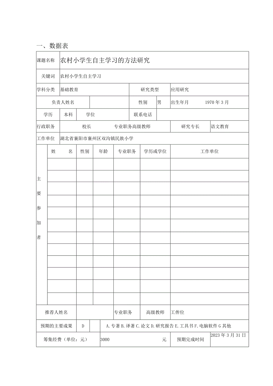 农村小学生自主学习的方法研究课题申请表.docx_第3页