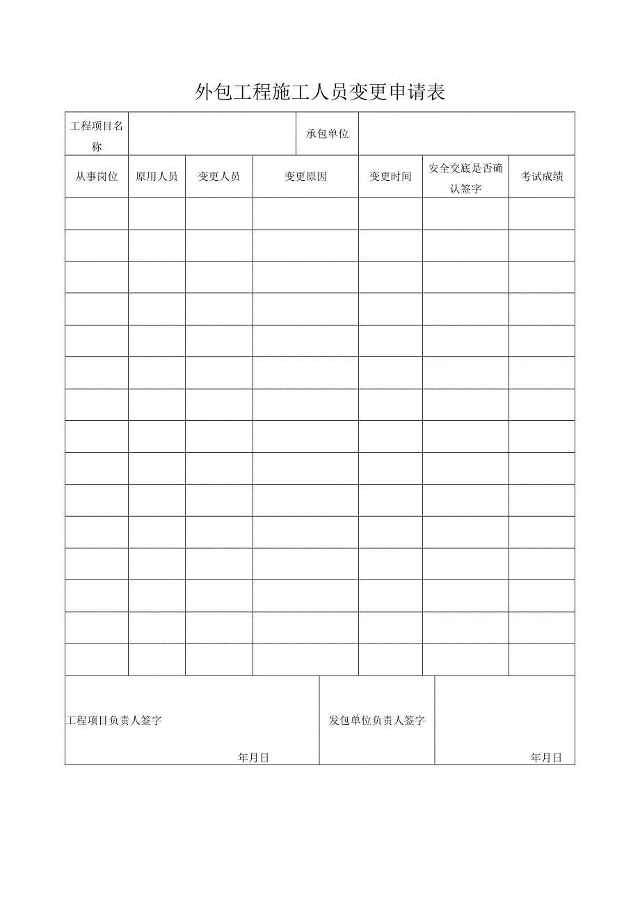 外包工程施工人员变更申请表.docx_第1页