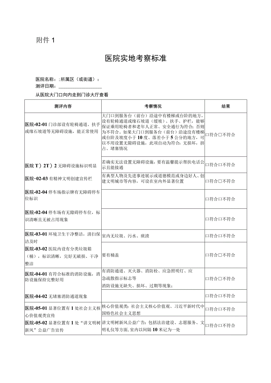 医院实地考察标准.docx_第1页