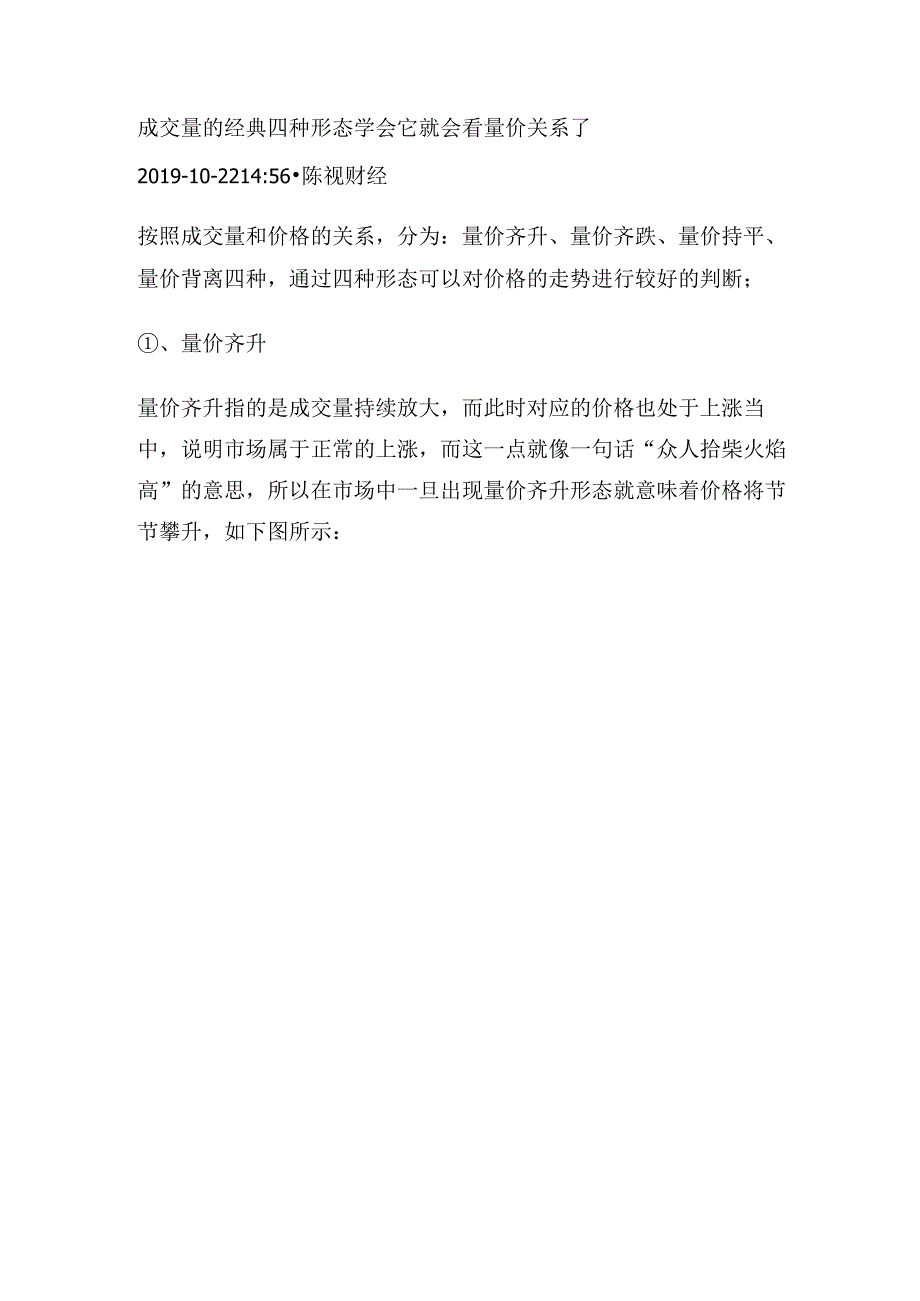 成交量的经典四种形态学会它就会看量价关系了.docx_第1页