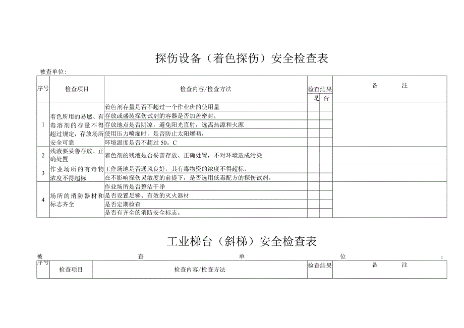 探伤设备（着色探伤）安全检查表.docx_第1页