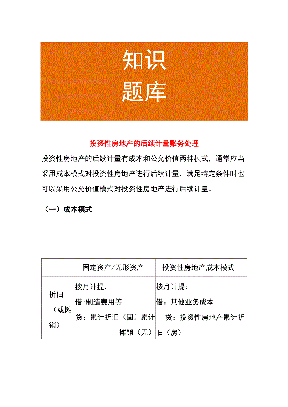 房地产的后续计量的账务处理.docx_第1页