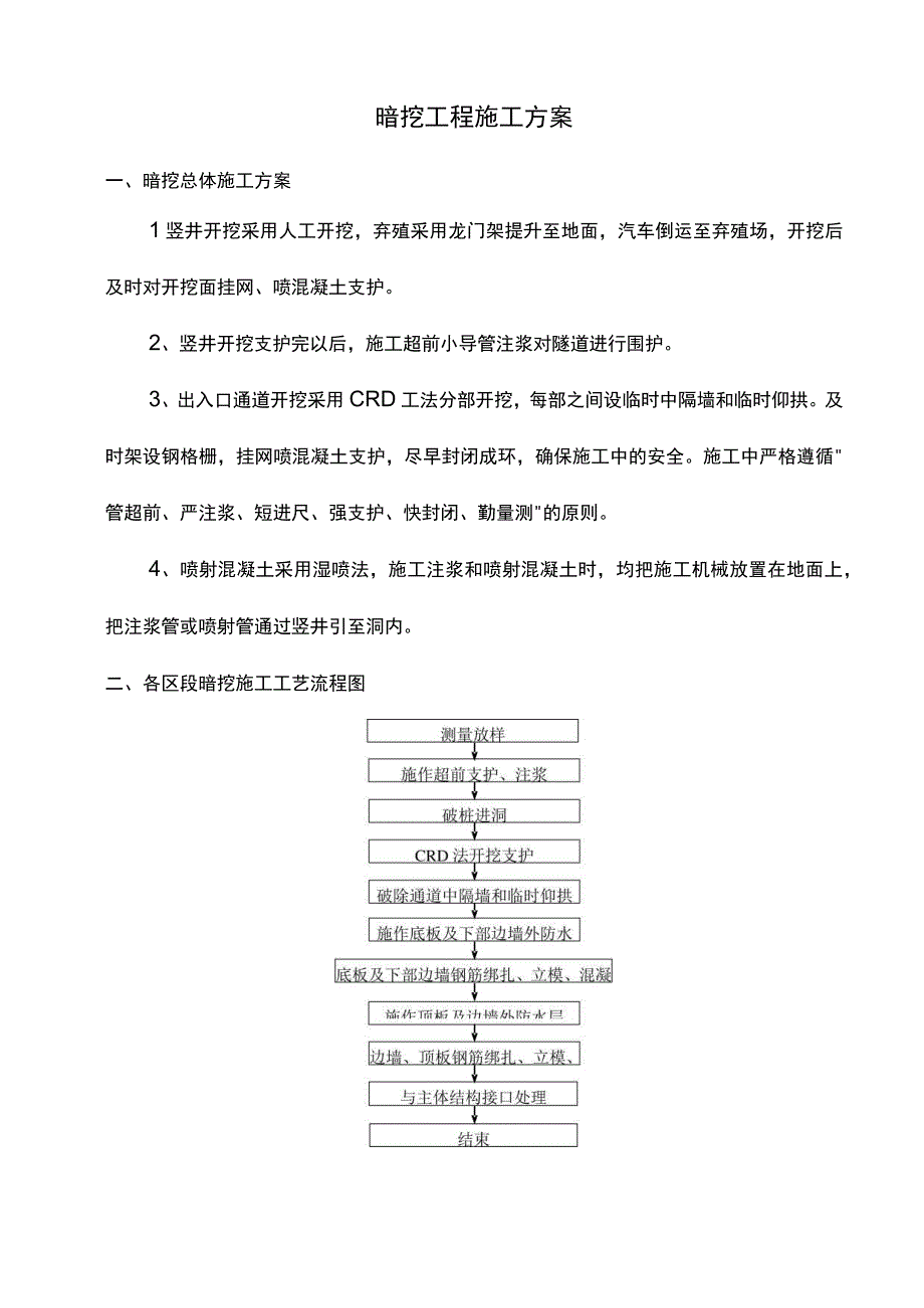 暗挖工程施工方案.docx_第1页