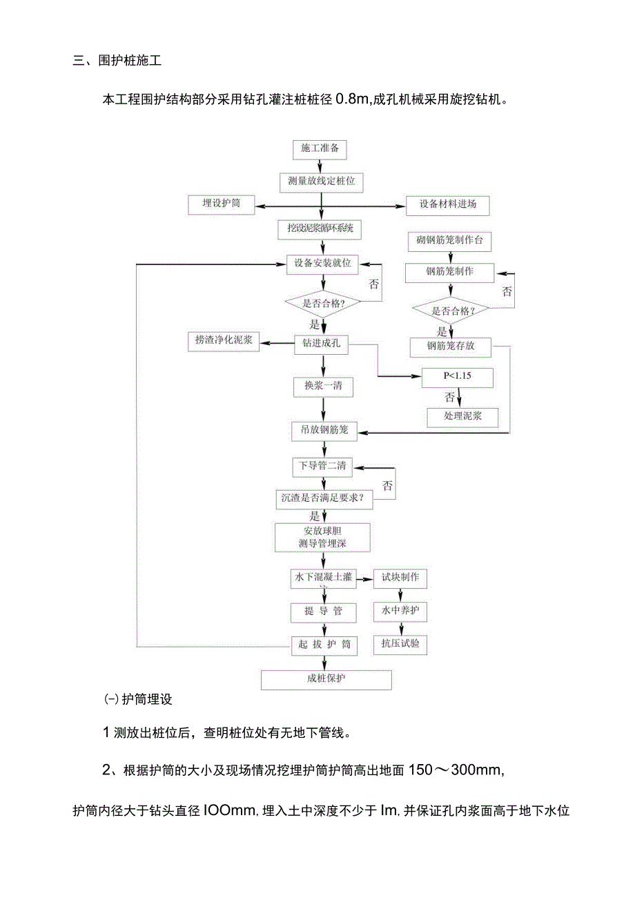 暗挖工程施工方案.docx_第2页