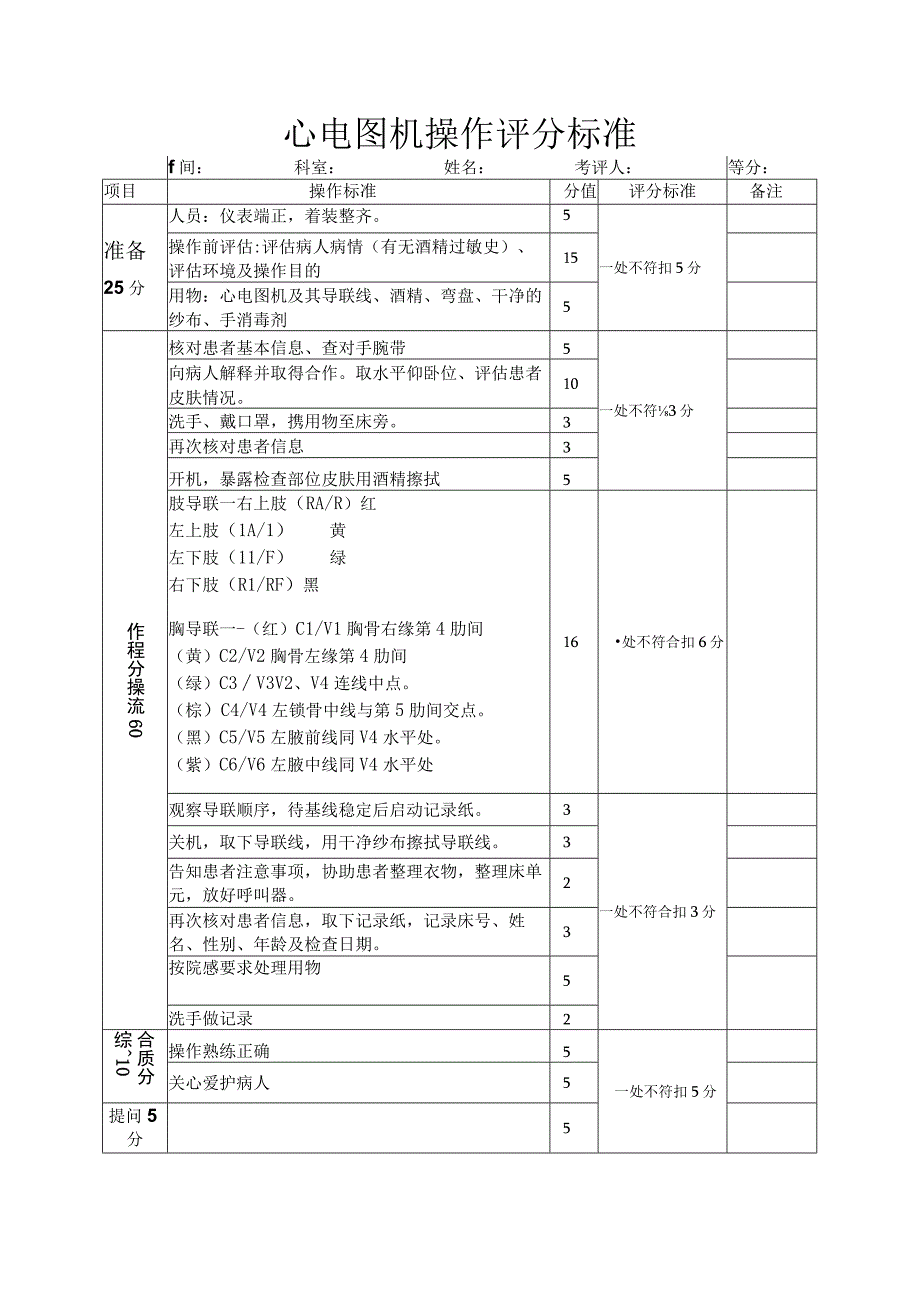 心电图机使用评分.docx_第1页