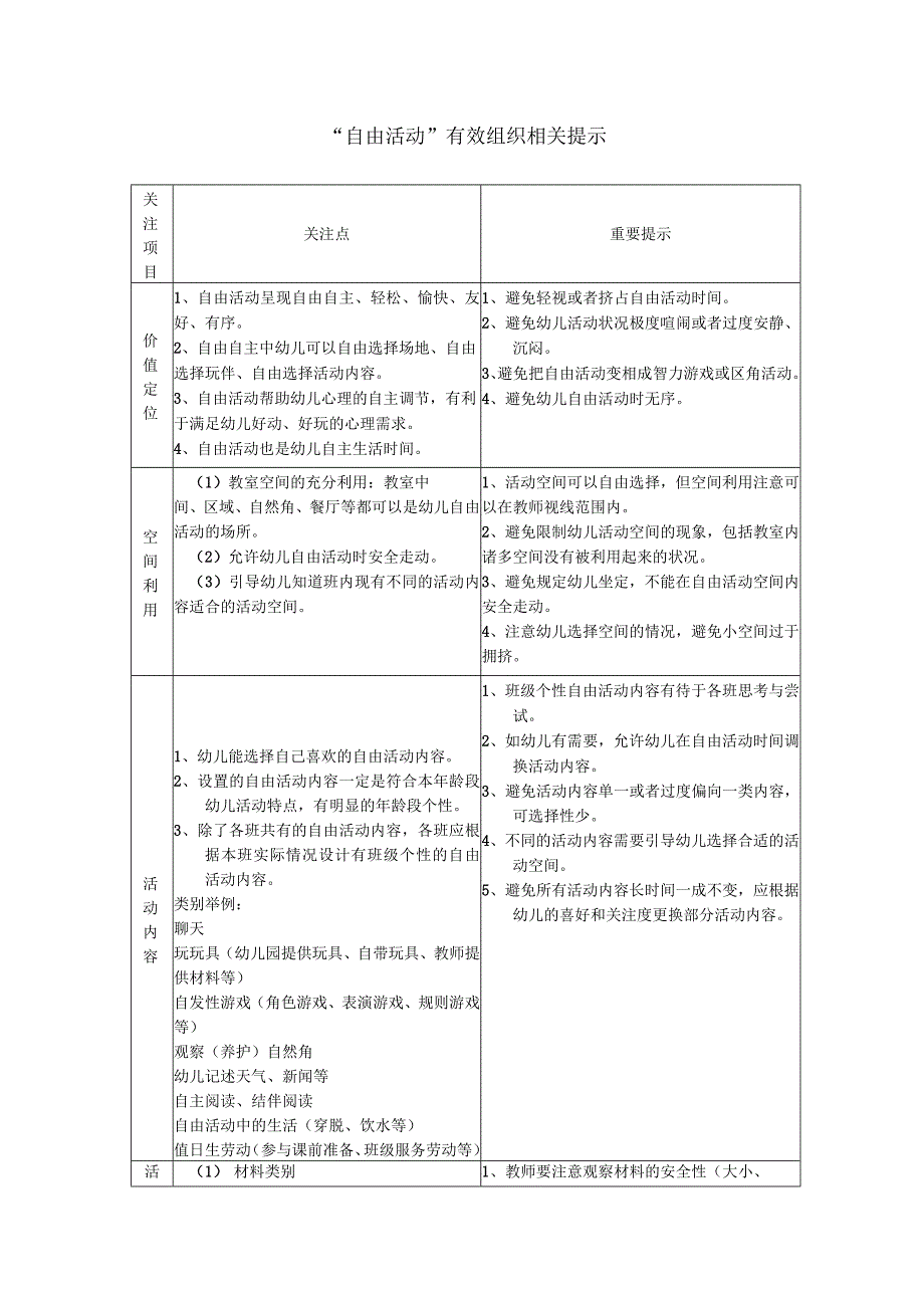 幼儿园“自由活动”的教师关注点.docx_第1页