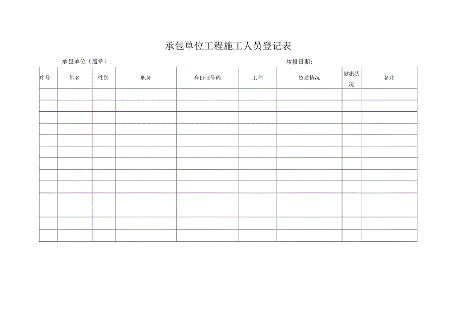 承包单位工程施工人员登记表.docx_第1页