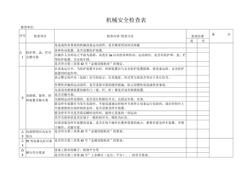 机械安全检查表.docx_第1页