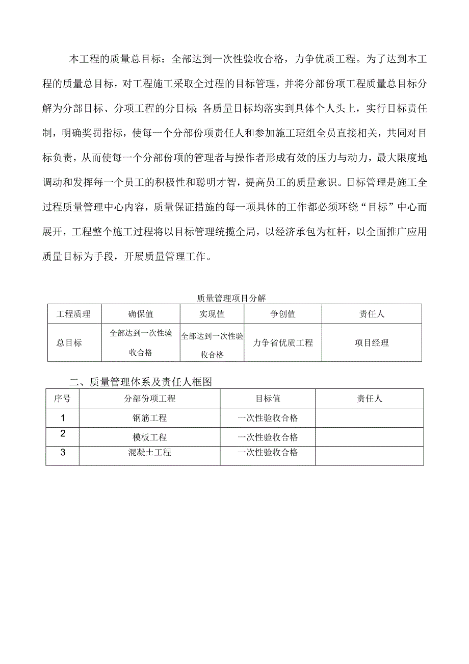 施工质量管理体系.docx_第2页