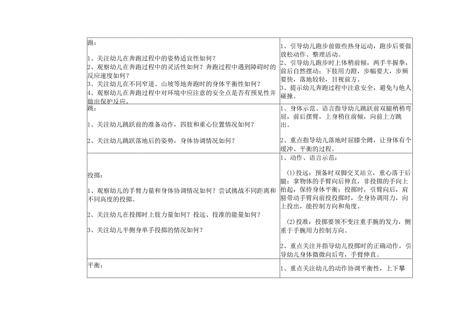 幼儿园大班运动观察要点与指导要点.docx_第3页