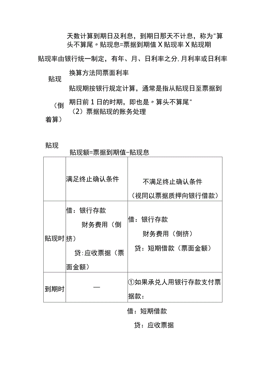 应收票据的会计账务处理.docx_第3页