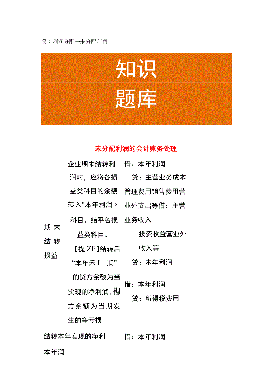 未分配利润的会计账务处理.docx_第1页