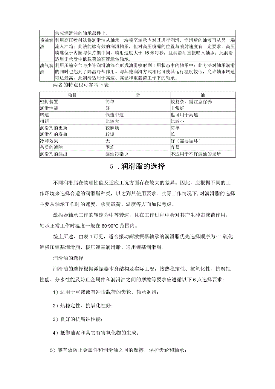 振动筛轴承润滑方式和润滑油选择.docx_第3页