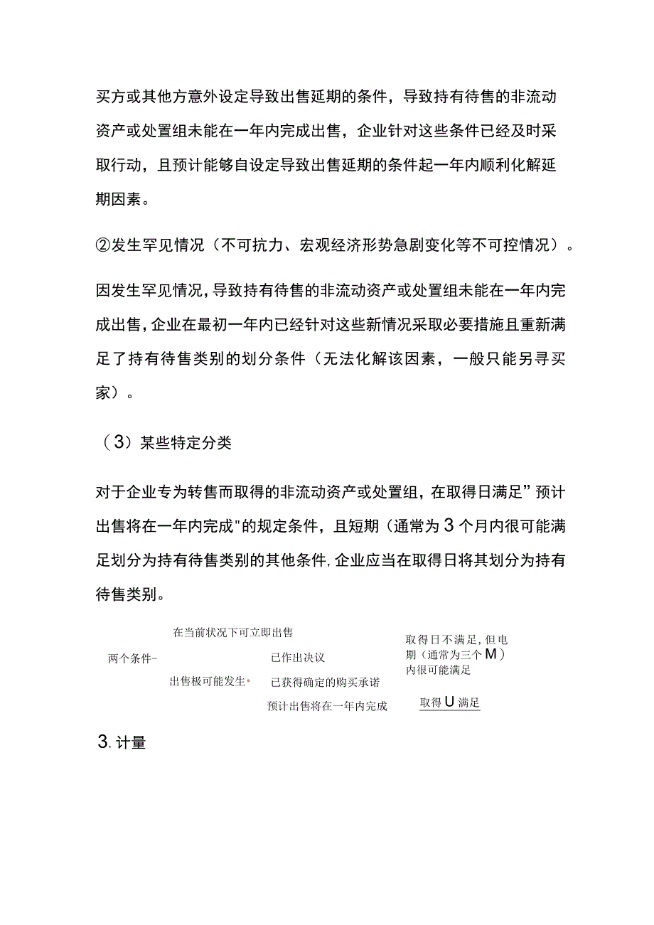 持有待售的非流动资产、处置组的账务处理.docx_第3页