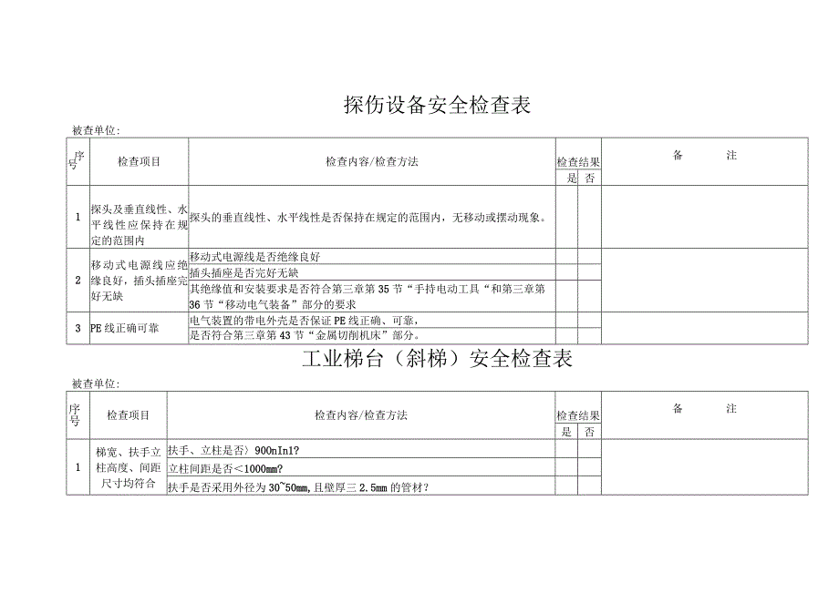 探伤设备安全检查表.docx_第1页