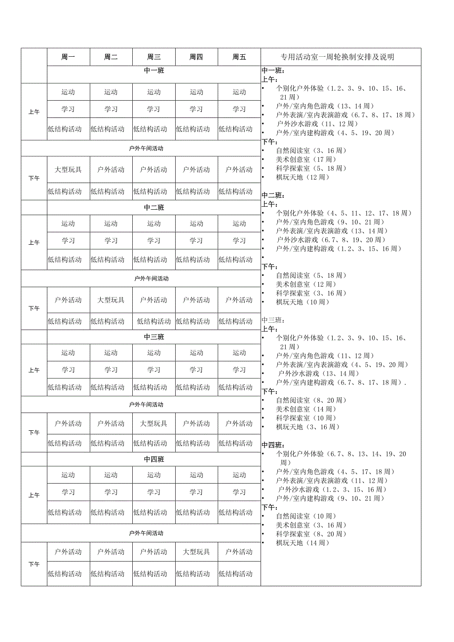 幼儿园中班课程安排表.docx_第1页