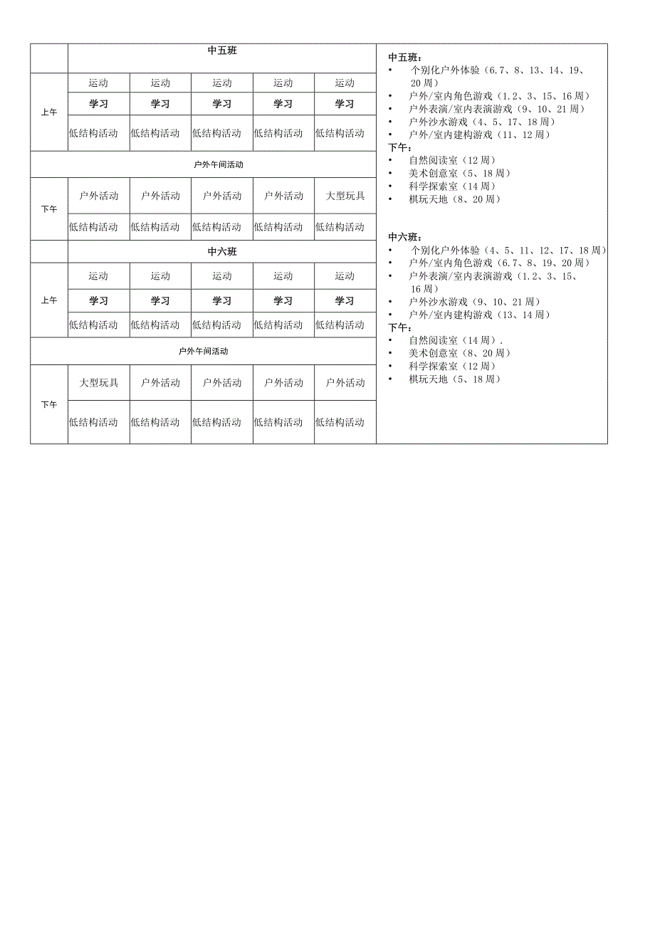 幼儿园中班课程安排表.docx_第2页